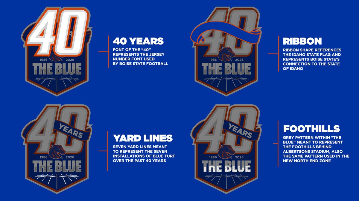 BroncoSportsFB tweet picture