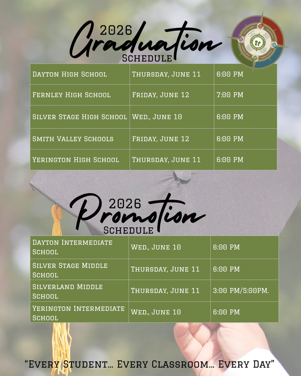lyoncsd's tweet image. Check out the 2026 Graduation and Promotion Schedules! 🎓

Please reach out to your school directly with any questions regarding the graduation or promotion ceremony for your student. ✨

#Classof2026 #Graduation #Lyoncsd