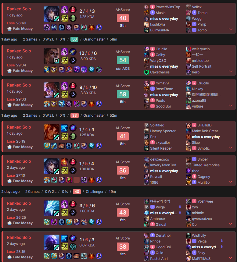 deadlymarkkk tweet media