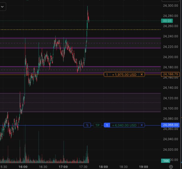 Esther & Michael tweet media