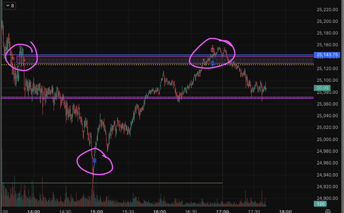Esther & Michael tweet media