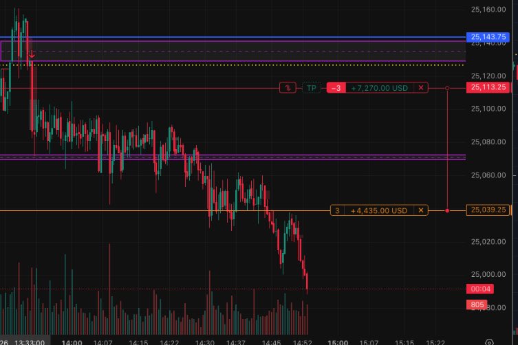 Esther & Michael tweet media