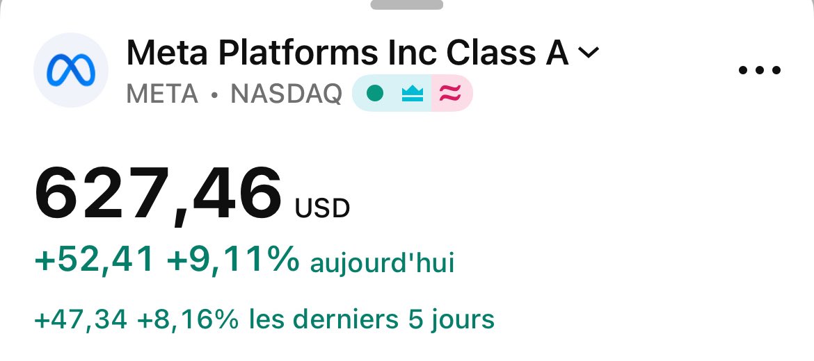 On dirait bien que mon renfort sur $META à 530$ a porté ses fruits 😇

Mais comme toujours,

J’ai comme l’impression de ne pas avoir assez fait les courses….