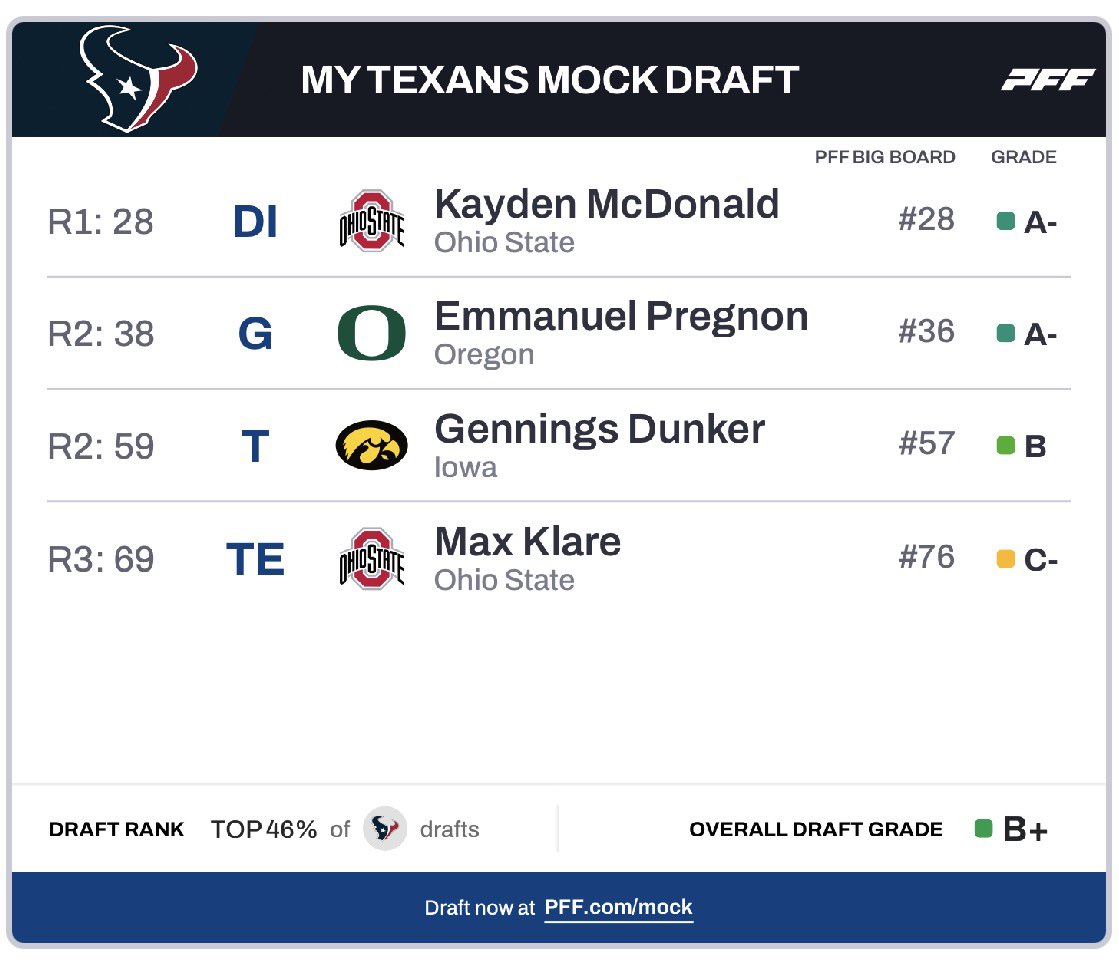 Scottish Texans tweet media