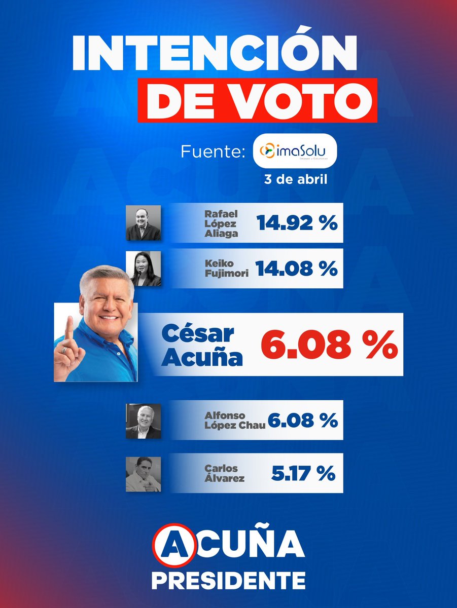 Ricardo J Villanueva tweet media