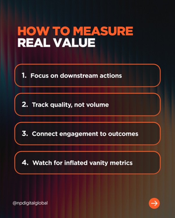 NPDigital's tweet image. Likes and views don’t always tell the full story. 📉

Bots now make up 51% of global web traffic, distorting analytics. Smarter measurement helps separate real human behavior from automated noise.

More insights: npdigital.com/blog/digital-m…

#MarketingAnalytics #DigitalStrategy