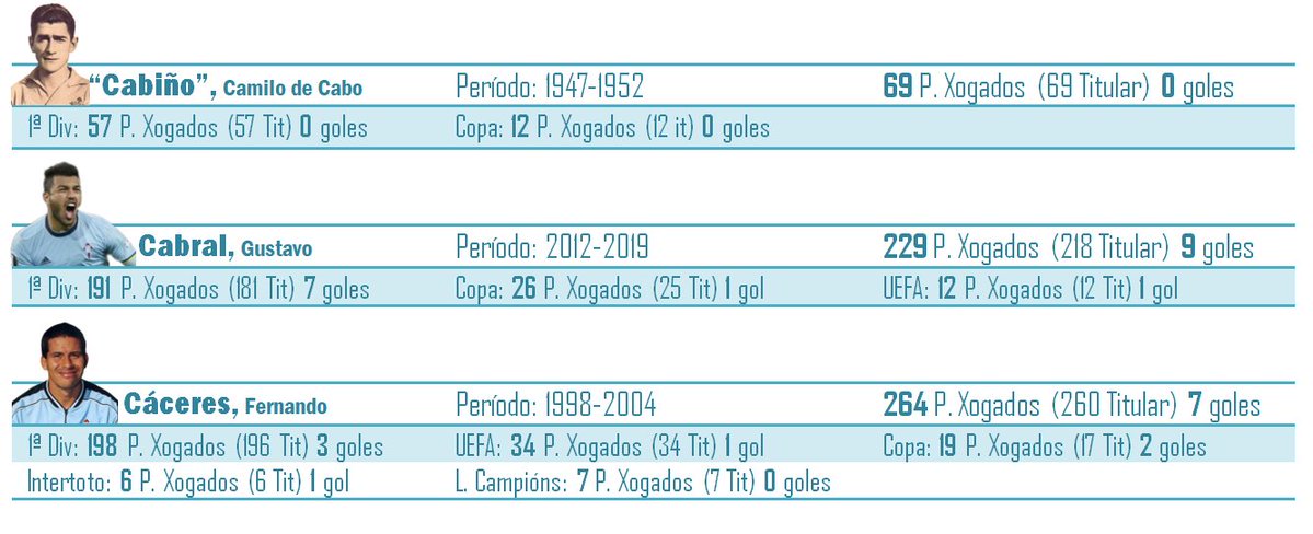 O Adrián Alvarellos 🇵🇸🇾🇪🇿🇦 tweet media