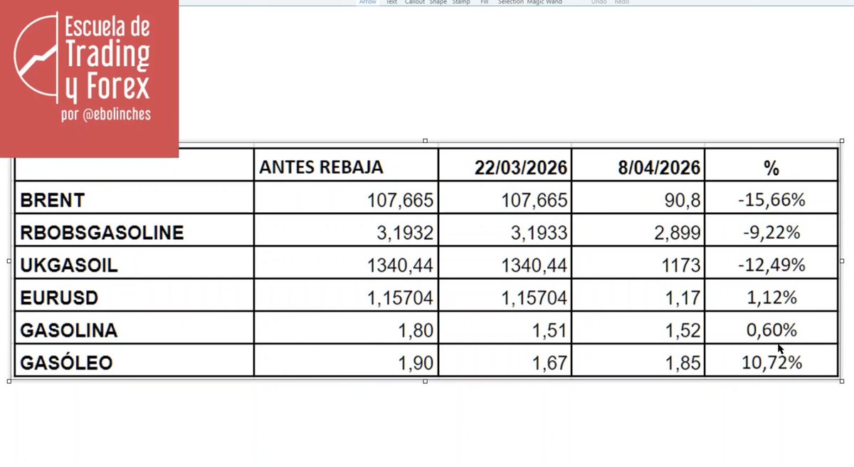 Eduardo Bolinches tweet media