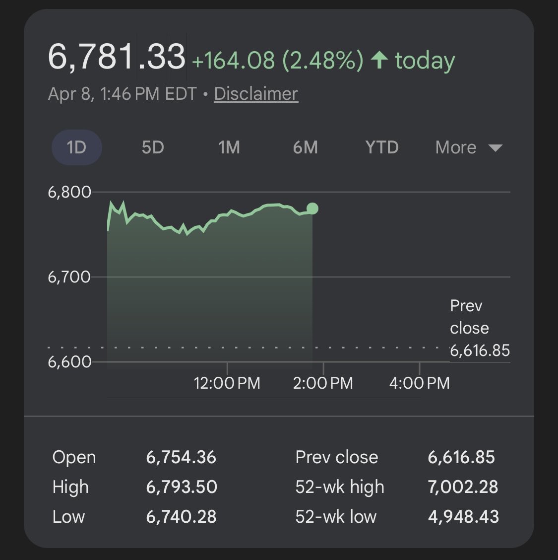 yunglung420 tweet media