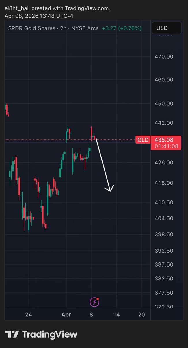 8 ball 🇨🇦 tweet media