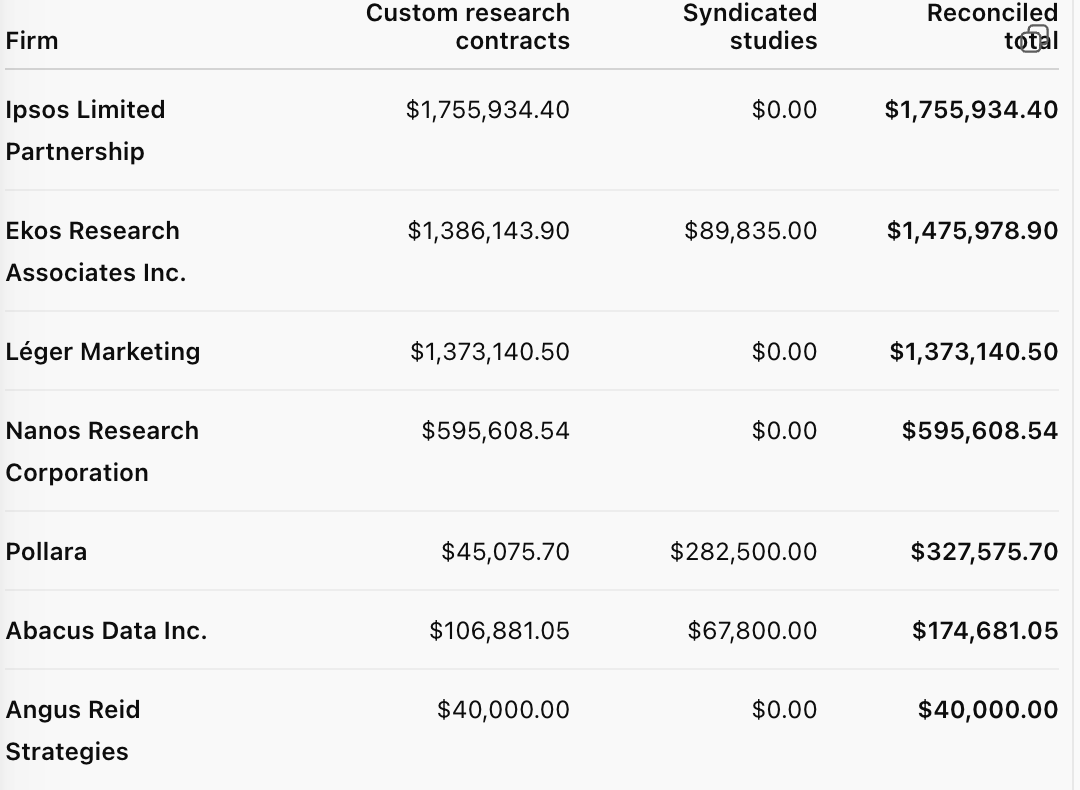 DR Jacobs 🇨🇦🇺🇲 tweet media