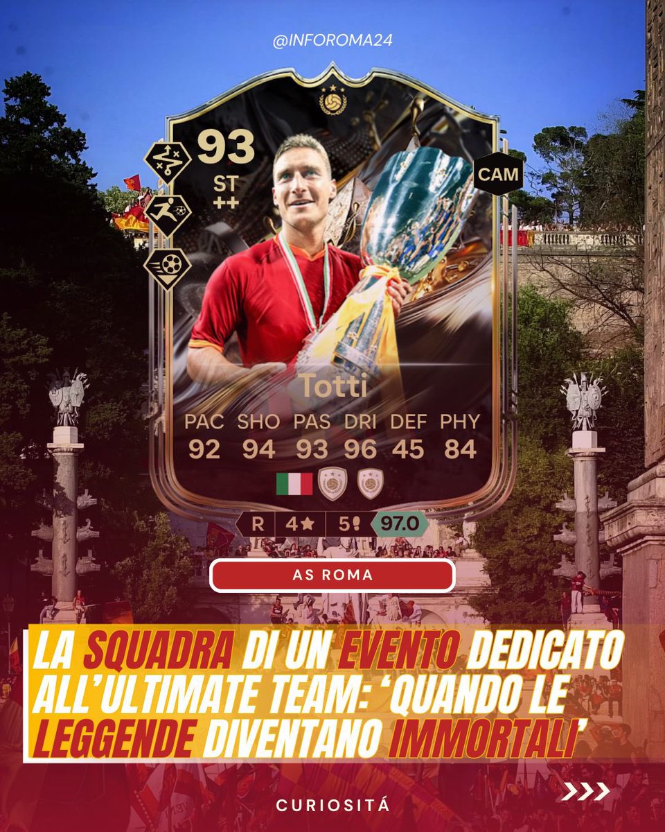 inforoma24's tweet photo. 🟡🔴 L’#ASRoma, tramite i propri canali social, ha annunciato la presenza di Francesco #Totti nel nuovo team di icone #TrophyTitans su #FC26.
🏆 Questa squadra di campioni nell’#UltimateTeam è composta da tutte le carte virtuali e giocabili delle leggende del calcio. https://t.co/2fRUbJhIQq