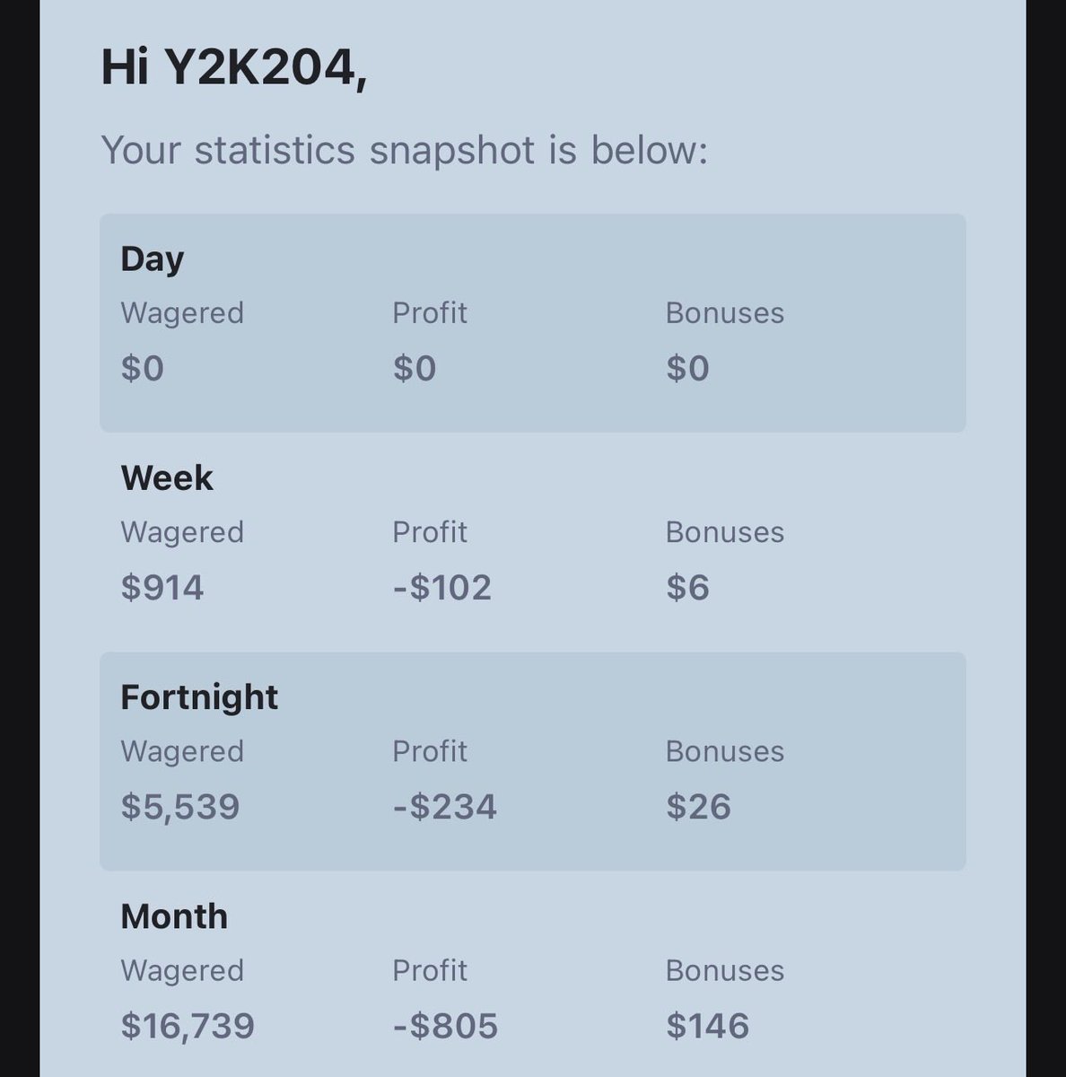 Dgvalue's tweet photo. @hubatrades Anything would help out man @hubatrades I’d appreciate it a lot bro and will bless you back when I can https://t.co/N1PJHNdt6B