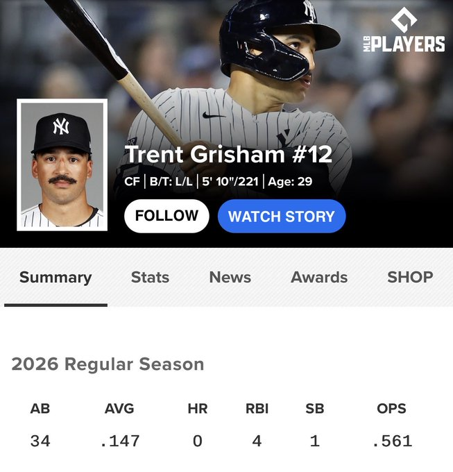 BaddogSports tweet media