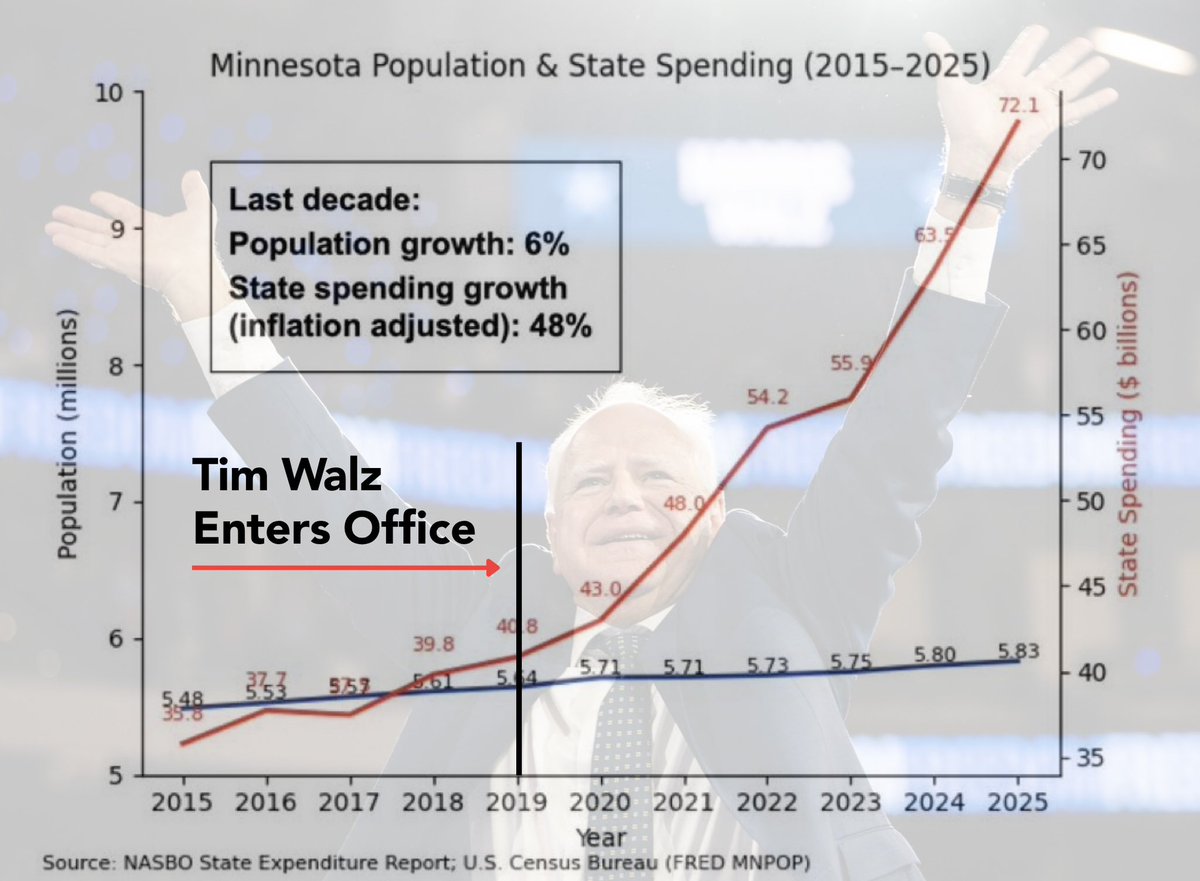 Dustin Grage tweet media