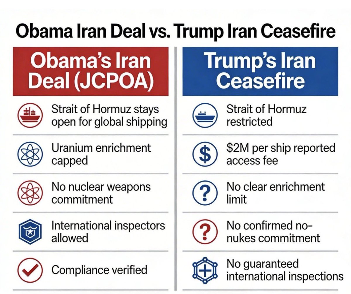 “President Trump made history”