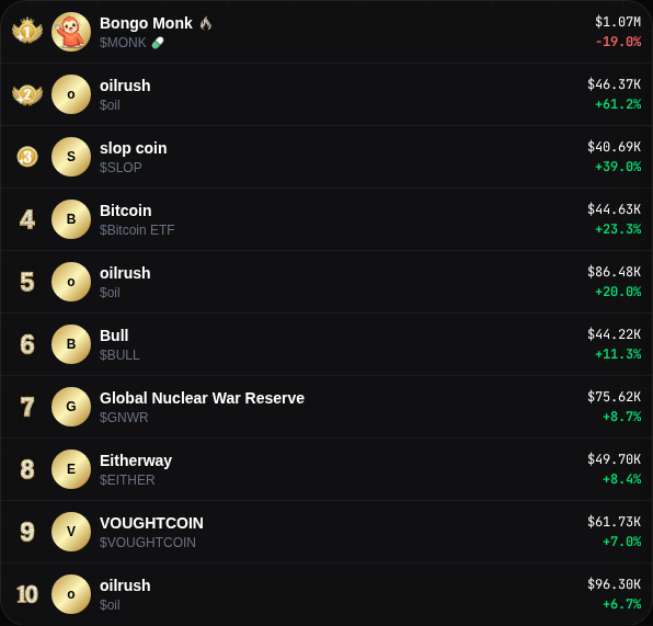 Cherry Trending tweet media