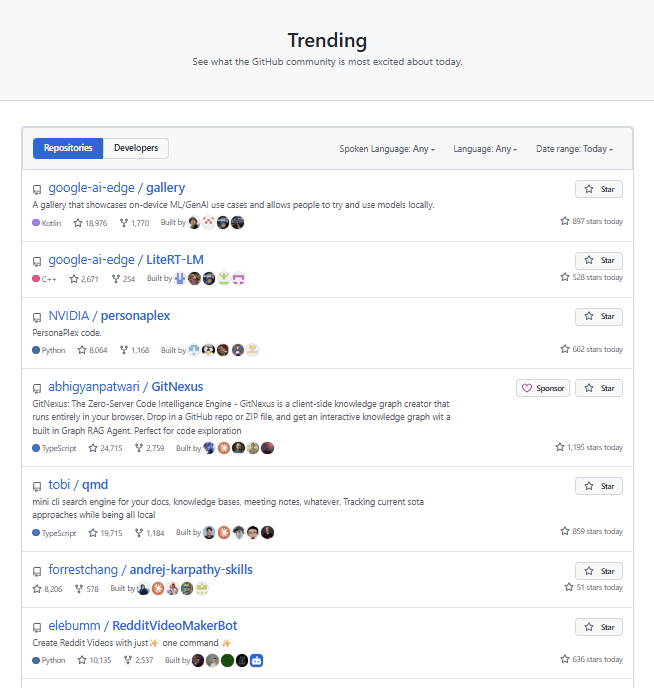 DeepTechTR's tweet photo. 🚨 Bu hafta geliştiricilerin büyük kısmının henüz keşfetmediği 7 GitHub reposu patlıyor! 🔥

1. **Google AI Edge Gallery**  
   Gemma 4 ve frontier modelleri telefonunuzda tamamen offline çalıştırın. İnternet yok, veri dışarı çıkmıyor, %100 yerel ve ücretsiz.  
   🔗 https://t.co/pUEgTZbgKl

2. **LiteRT-LM**  
   Google’ın cihaz içi AI’sini çalıştıran hafif runtime.

3. **PersonaPlex by NVIDIA**  
   Tam duplex konuşma modelleri için ses ve rol kontrolü.

4. **GitNexus**  
   Agent çağı için yeniden tasarlanmış GitHub. Birden fazla AI ajanı aynı kod tabanında eş zamanlı çalışsın.

5. **QMD — Query Markup Documents**  
   RAG kurmadan, embedding olmadan belgelerinize doğal dilde soru sorun.

6. **Karpathy-Inspired Claude Code Guidelines**  
   Andrej Karpathy’nin prensiplerini hazır Claude Code skill’ine dönüştüren repo.

7. **Reddit Video Maker Bot**  
   Reddit thread’lerini otomatik olarak faceless videolara çevirir (TTS, altyazı, arka plan).

Hepsi ücretsiz ve şu anda hızla büyüyor.

Bu repoları bookmark’layın, rakiplerinizden önce keşfedin.

Siz bu 7 repo’dan ilk hangisini deneyeceksiniz?

Yorumlarda belirtin, en verimli olanları birlikte konuşalım! 💻

#GitHub #OpenSource #AIEdge #LocalAI #ClaudeCode #AIAgents #YapayZeka #DeveloperTools