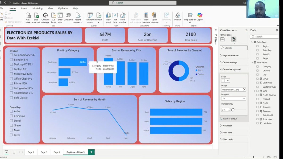 LolahCharles's tweet image. Day 3 of #10DaysWithStellaAnalyzes 
I recreated @ezekiel_aleke dashboard on powerbi, created the background on PPT as always his tutorial are always spot on 🌸 
@stellaanalyzes 
#dataanalysis #selflearning
