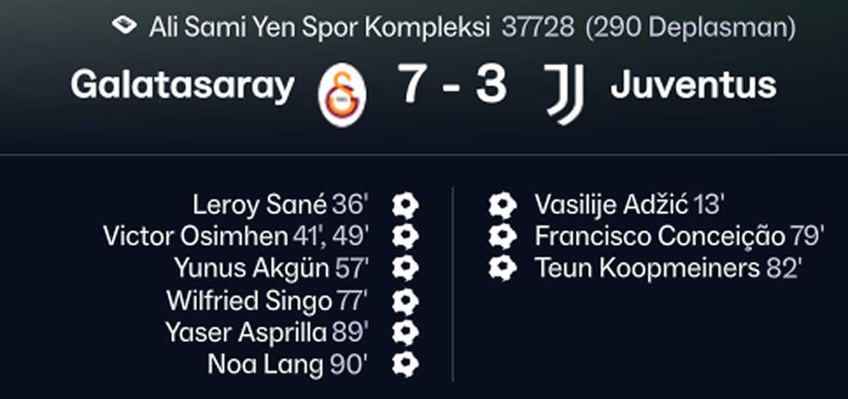 Murat Aydın tweet media