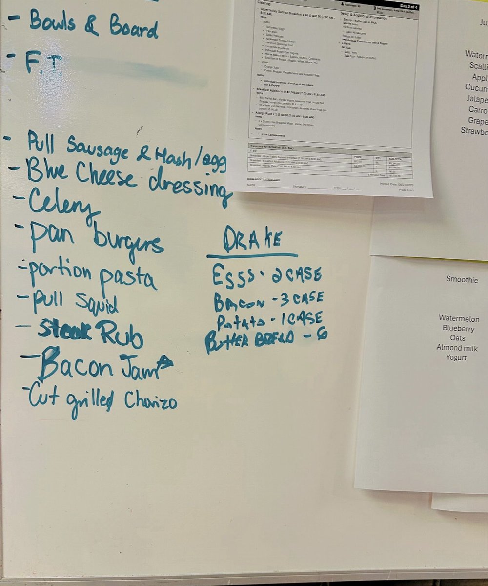 m_drake7's tweet image. In the heat of the moment! 🔪
Effort creates action. Action creates results. 
#Busyday 👨🏻‍🍳