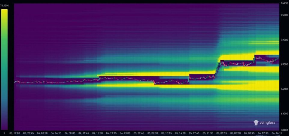 CryptoReviewing tweet media