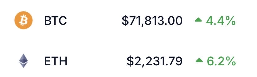 Ben Crypto tweet media