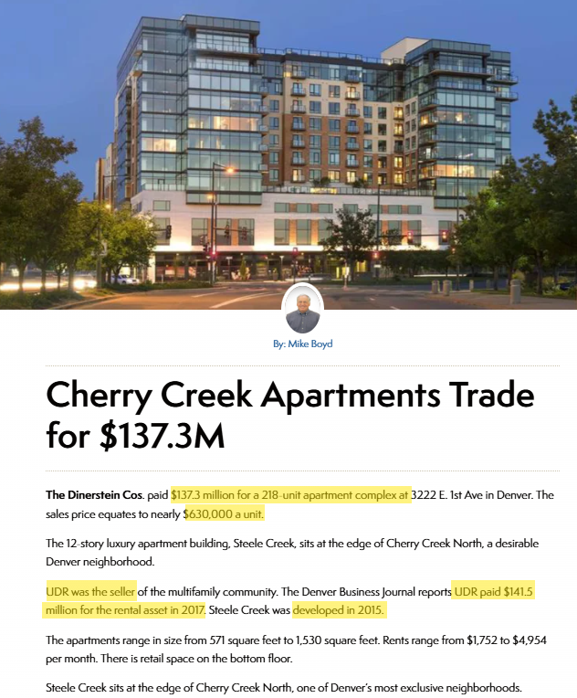 Real Assets Value tweet media