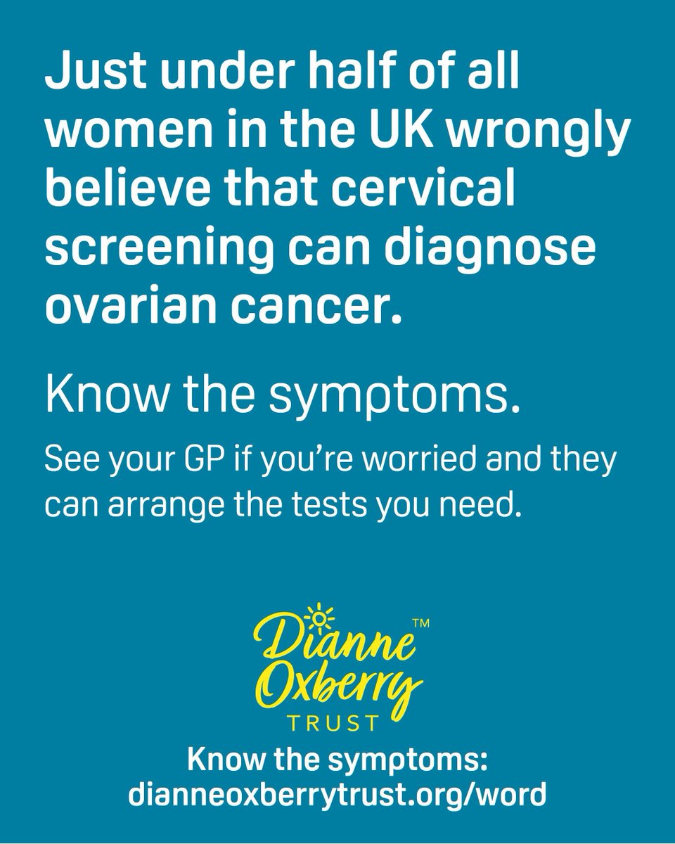 Do you know the signs and symptoms to look out for when it comes to ovarian cancer?

dianneoxberrytrust.org/word
