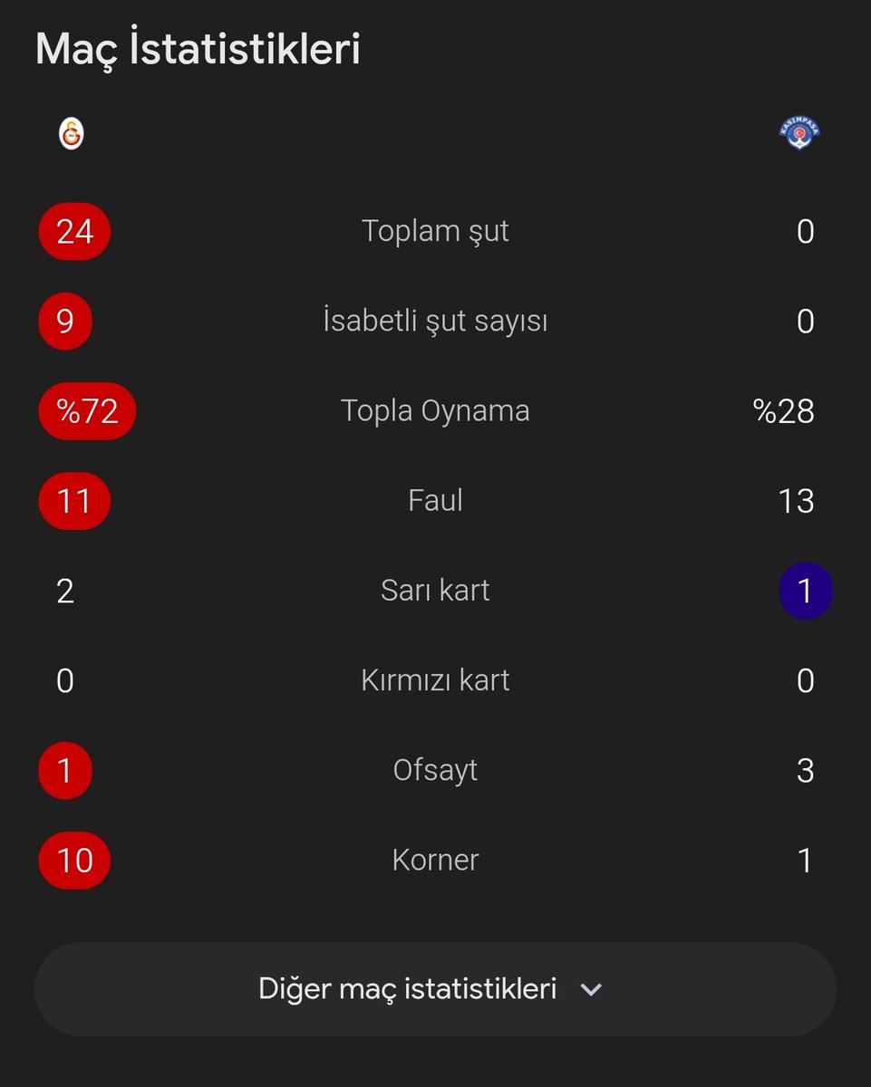 F u r k a n tweet media