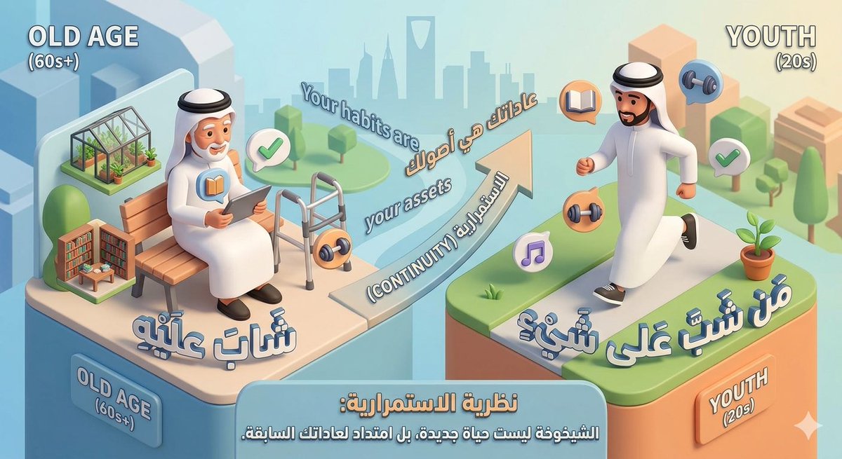 SPT ASEEL | اسيل tweet media