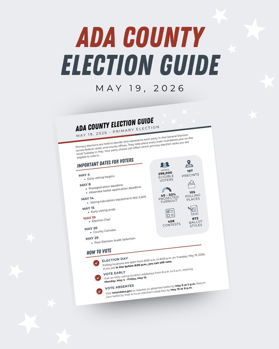 AdaElections's tweet photo. Curious about what’s on the ballot for the May 19 Primary Election? We’ve made it easy to find everything you need in one place.👇🗳✅

Explore the Ada County Election Guide for key dates, voting options, and helpful tips to prepare:
https://t.co/J1opDf4rx5 https://t.co/Lkr6RGMJhr