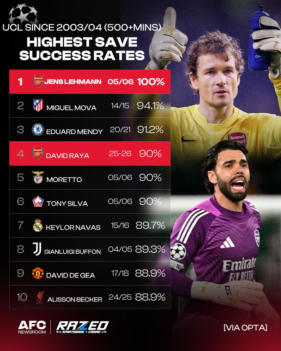 afcnewsroom tweet media