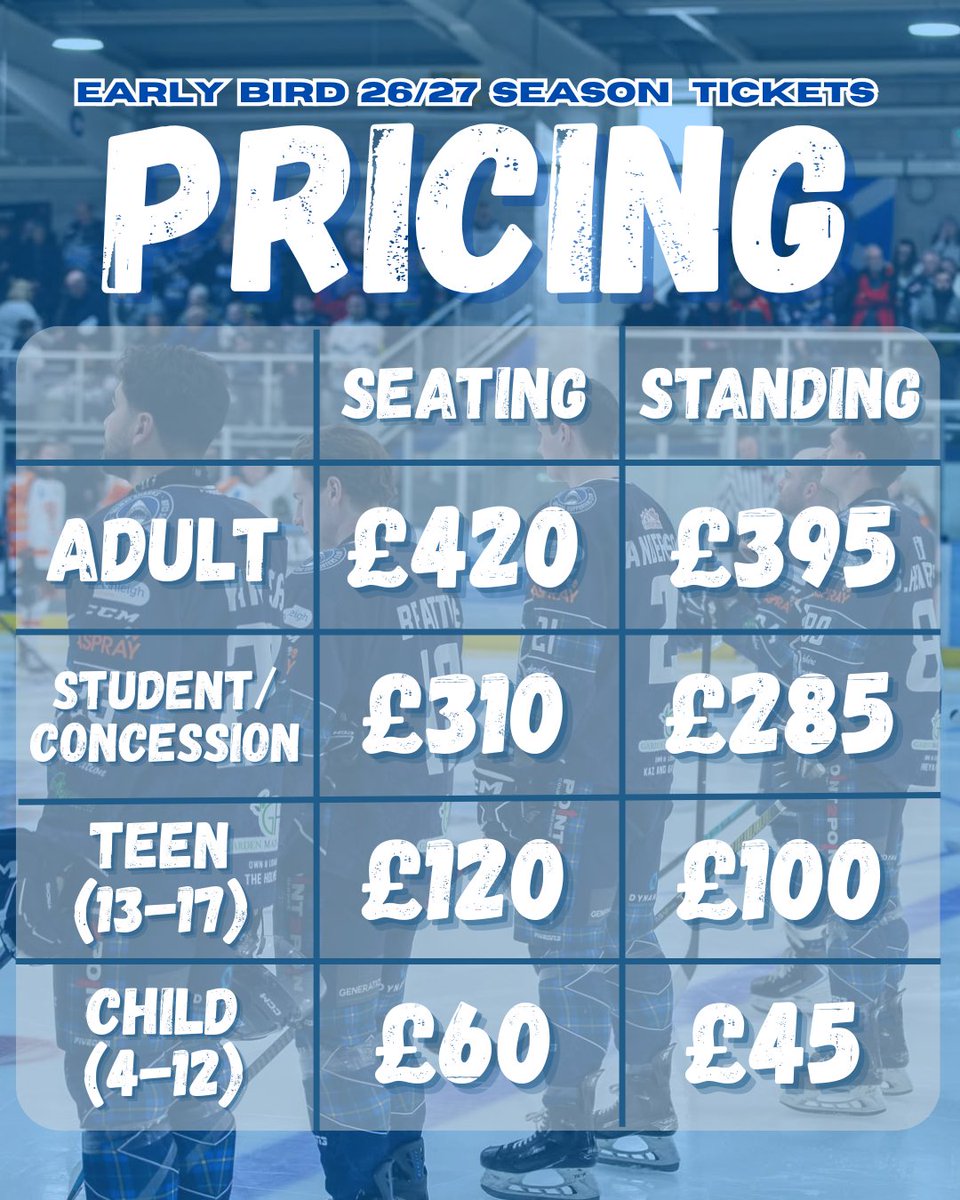 Solway Sharks Ice Hockey Club tweet media