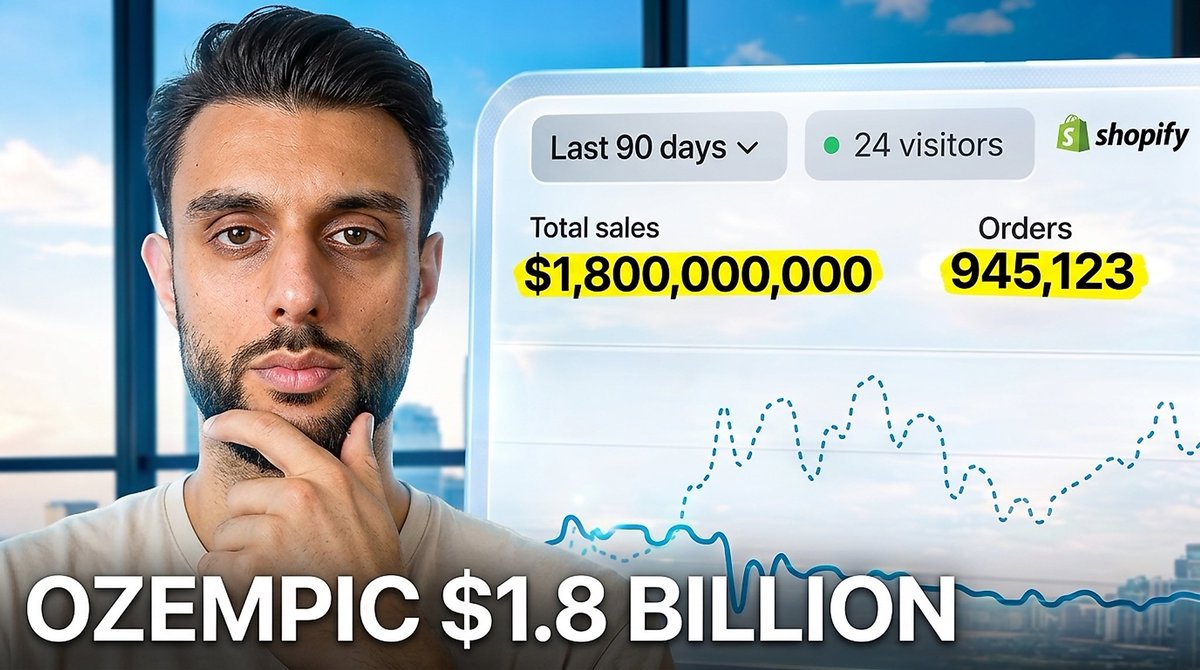 kamil_sattar's tweet image. How 2 Guys “Dropshipped” Ozempic Into a $1.8 Billion Brand

WATCH HERE 👉 youtu.be/A_XUz_GWtec 

Two guys used AI, white-label fulfilment, and aggressive direct-response marketing to scale a compounded GLP-1 offer to a reported $1.8B run rate, then it all started to unravel.