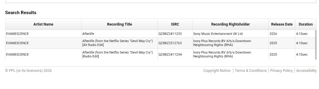 well, Who you will Follow? tweet media