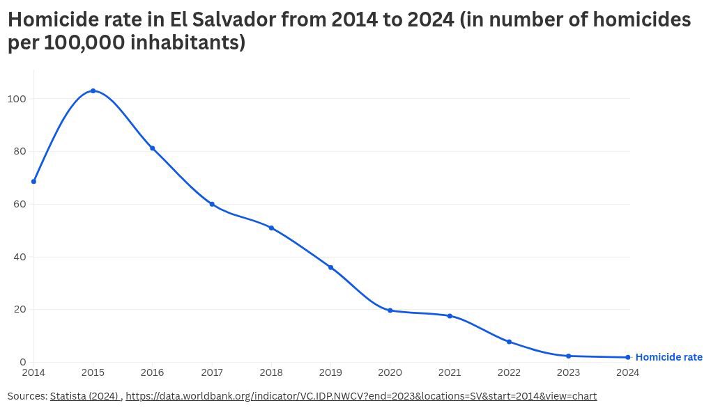 Modern McCarthyist tweet media