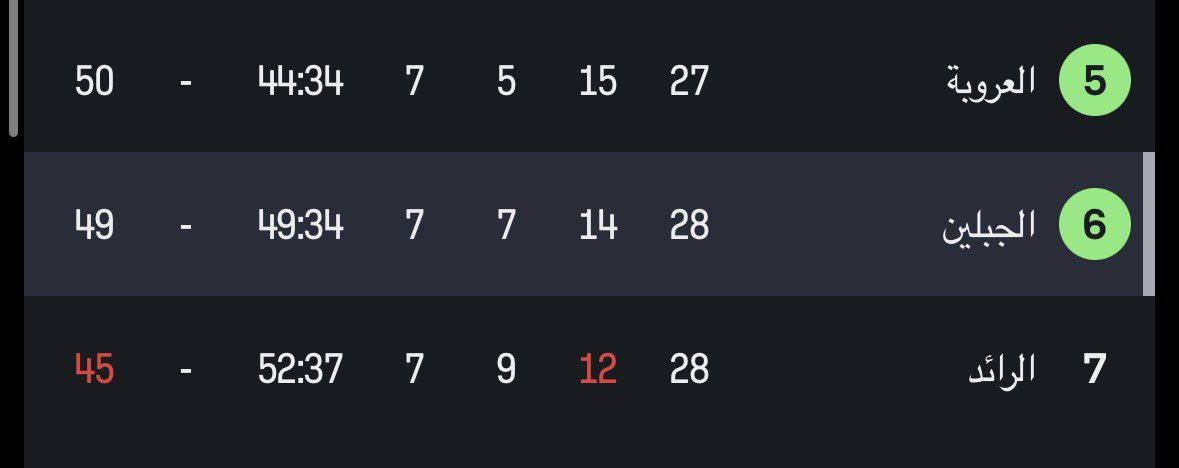 فيزياء الكم tweet media