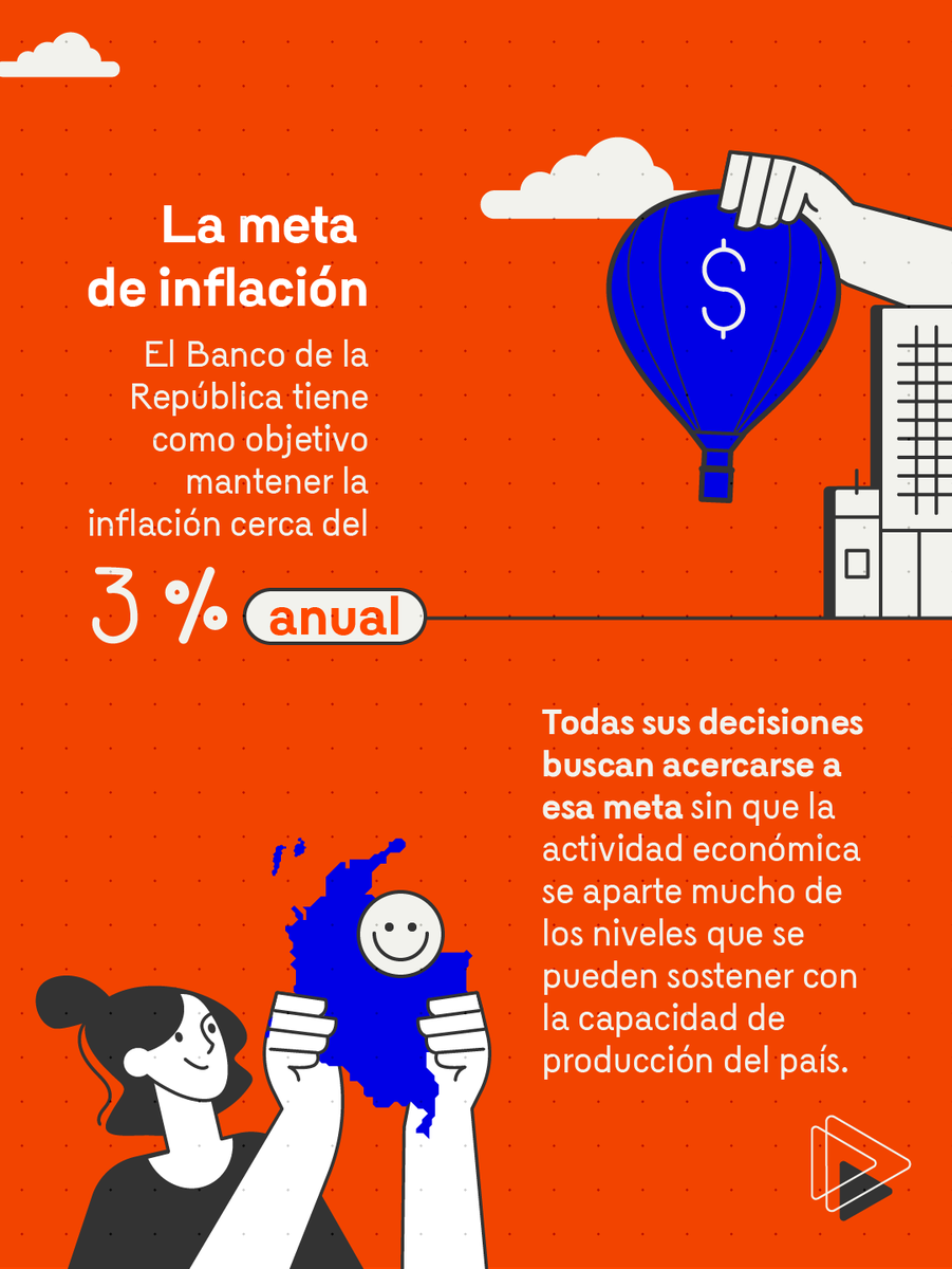 Banco República 🇨🇴 tweet media