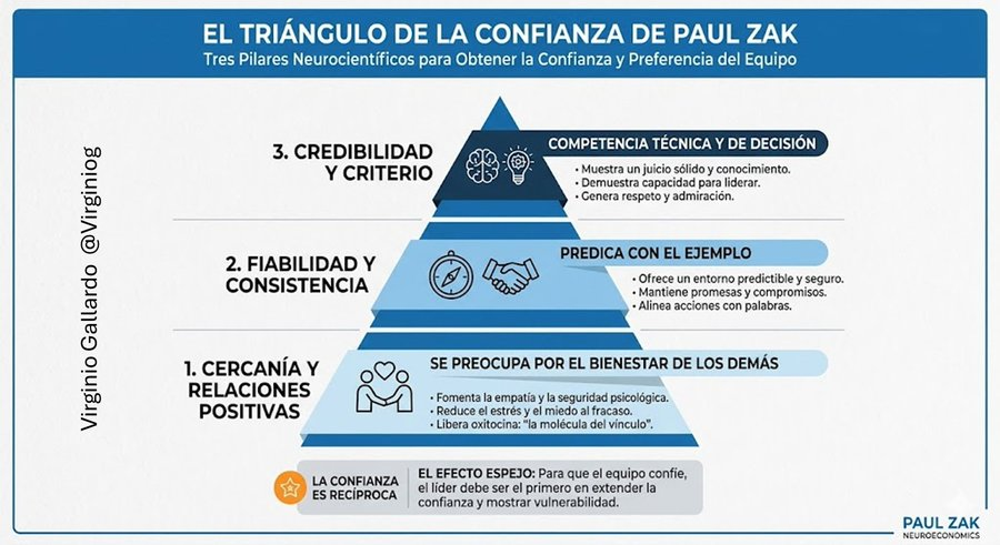 Virginio Gallardo tweet media