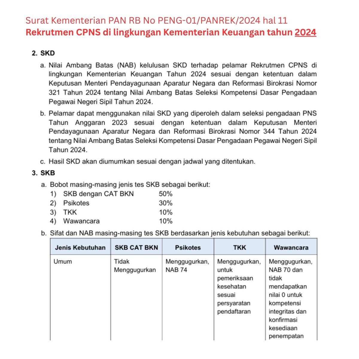 Vindikasi tweet media
