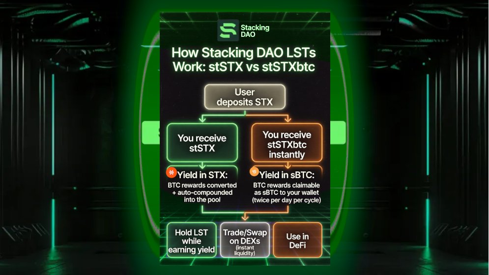 Gpsc.btc tweet media