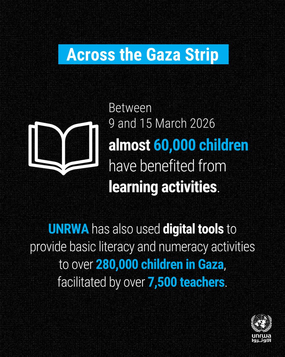 UNRWA's tweet image. Our latest on the situation in 📍#Gaza and #WestBank: 

🔹 Despite the ceasefire, violence continues across the Gaza Strip, with reported escalations east of the “Yellow Line” and civilian casualties. 

🔹 Cases of scabies, skin diseases and rodent infestations are increasing in