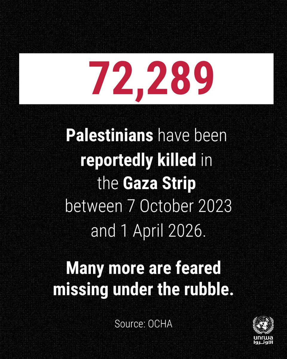 UNRWA's tweet image. Our latest on the situation in 📍#Gaza and #WestBank: 

🔹 Despite the ceasefire, violence continues across the Gaza Strip, with reported escalations east of the “Yellow Line” and civilian casualties. 

🔹 Cases of scabies, skin diseases and rodent infestations are increasing in