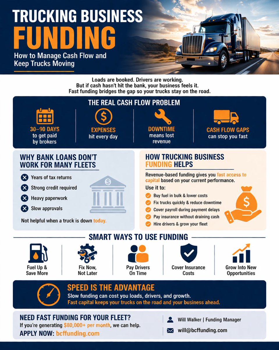 Will Walker aka W. N. Walker tweet media