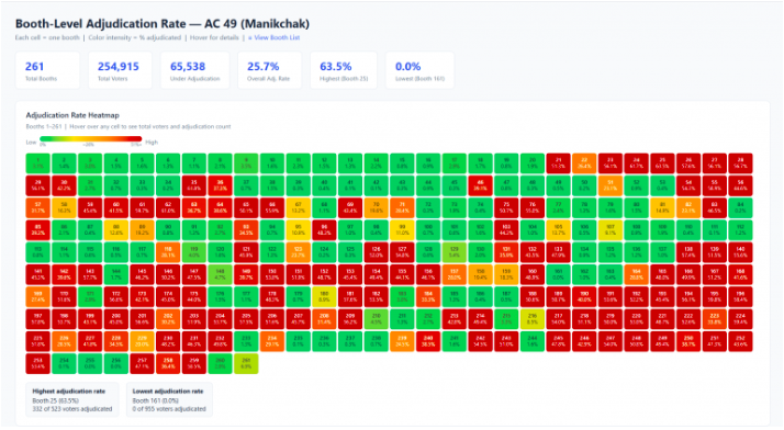 Ankit Jain tweet media