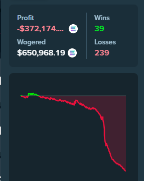 The Gambler tweet media
