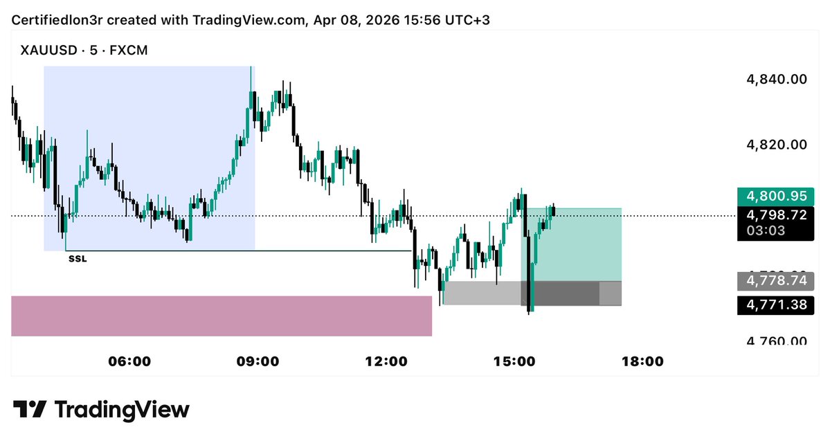 Λlle̴n tweet media