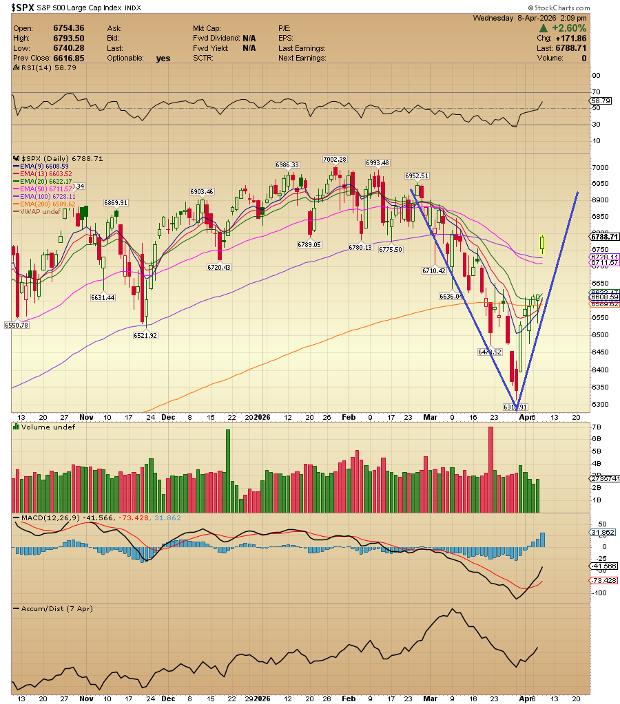 Antonio Costa tweet media