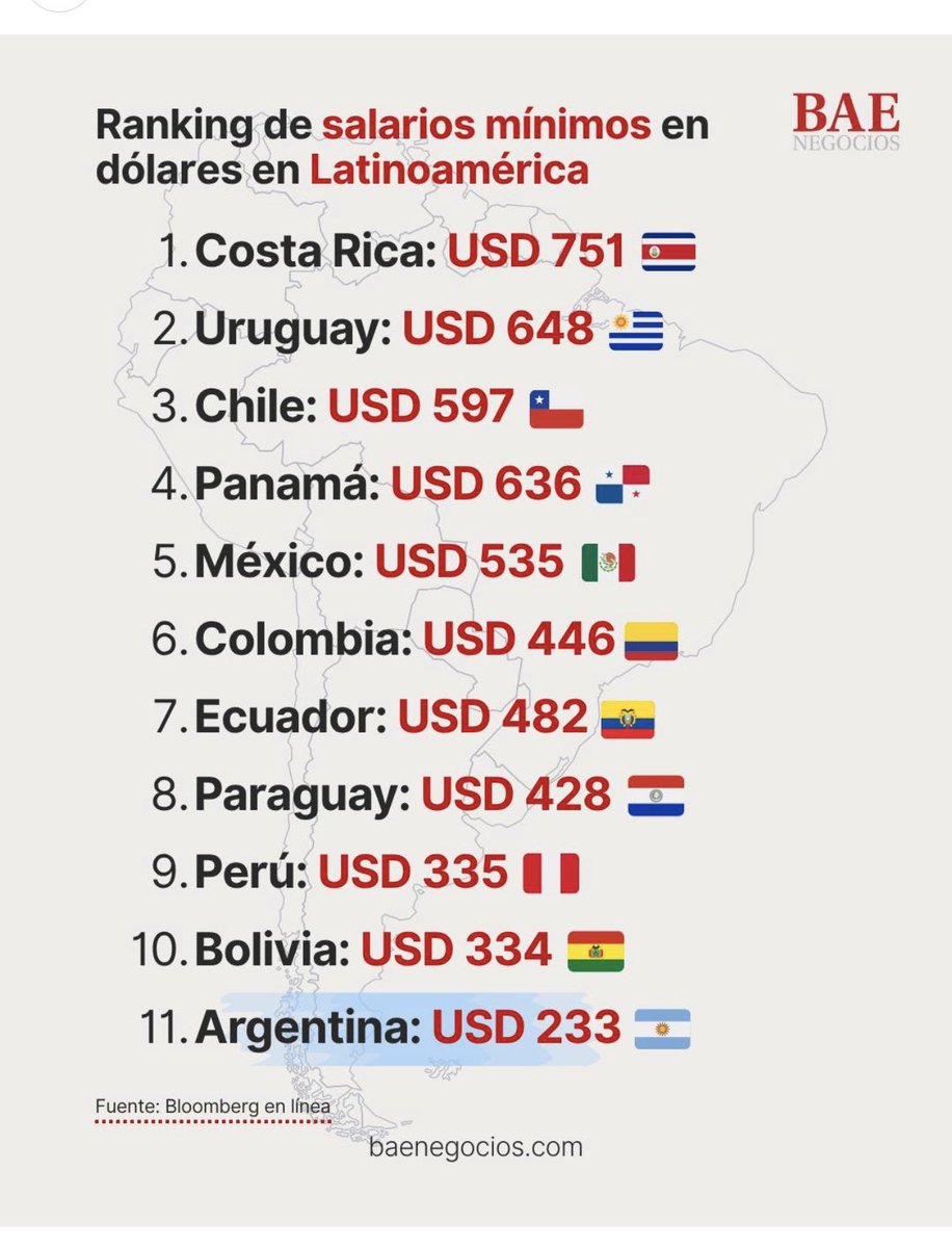 NO VOTO MÁS tweet media